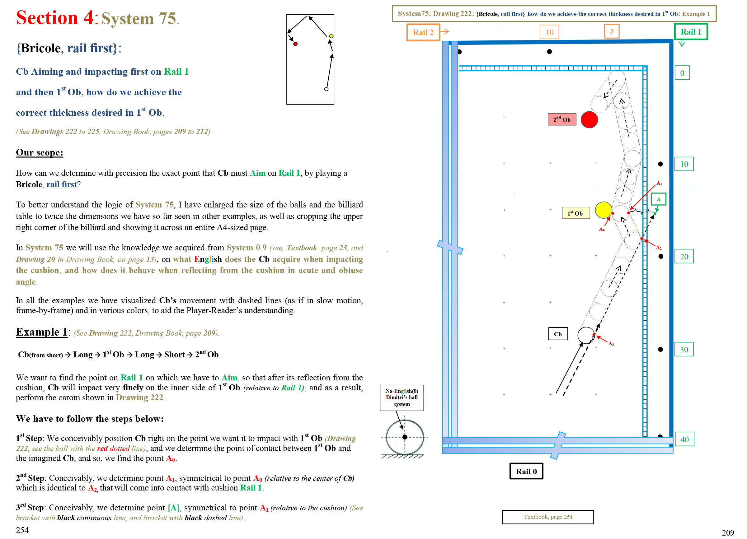 75 Systems - 3 Cushion Billiard