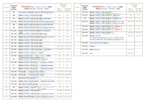 75 systems contents 3 english