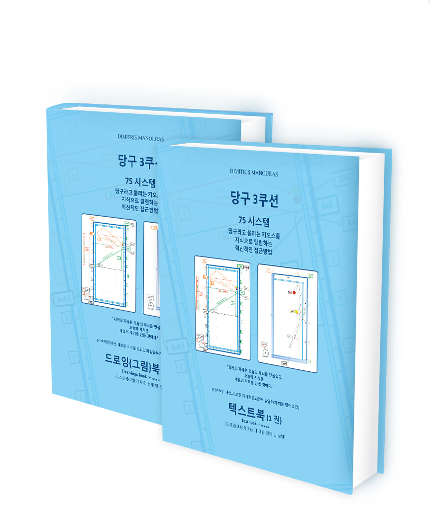 75 systems book english