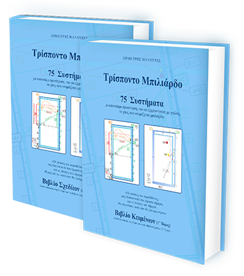 75 systems book english