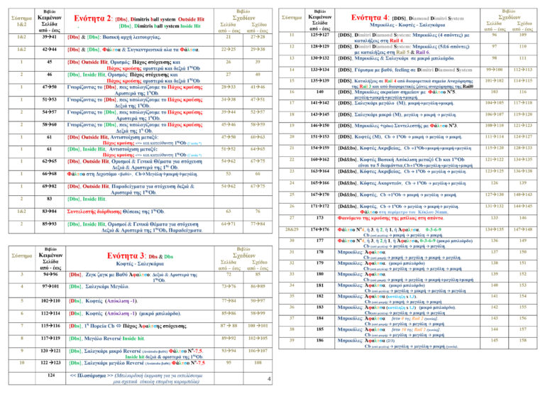 contents 2 greek