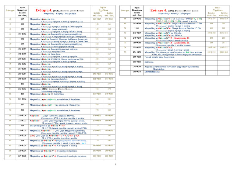 contents 3 greek