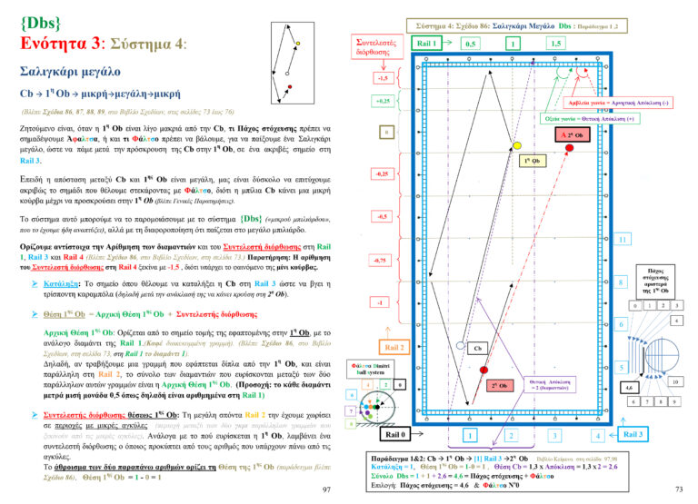 issue 2 greek