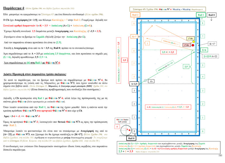issue 3 greek